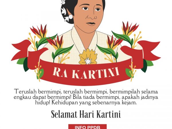Selamat Hari Kartini 2022